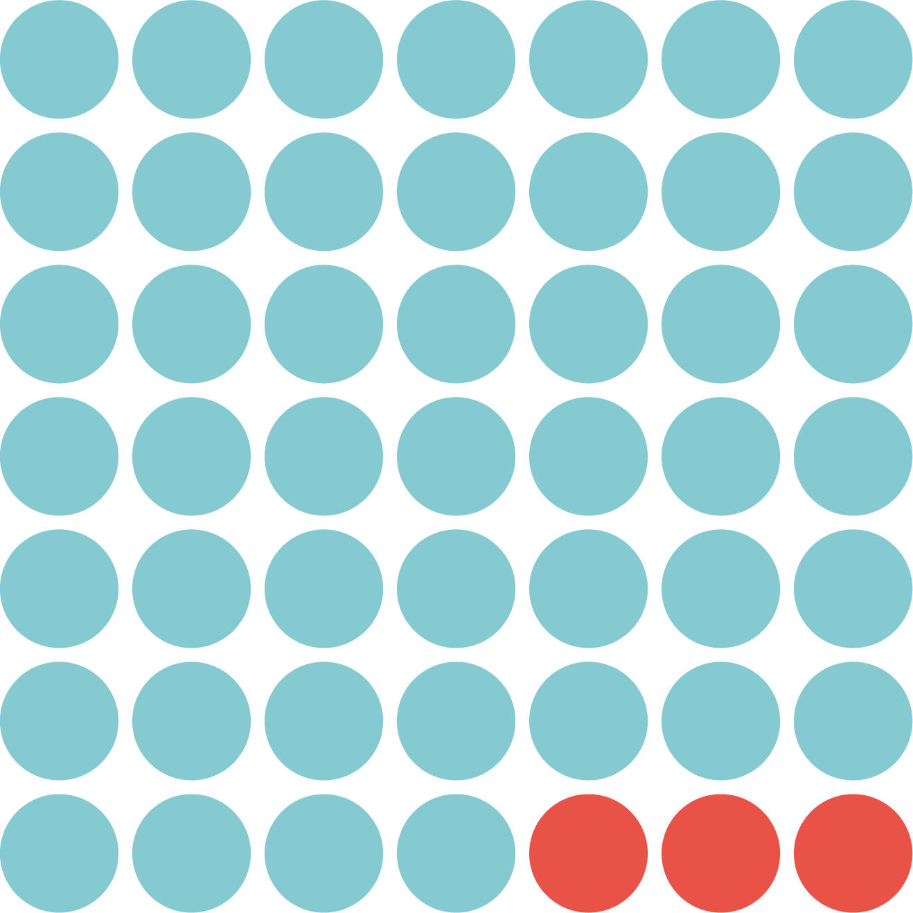 aqua graphics circles@144x