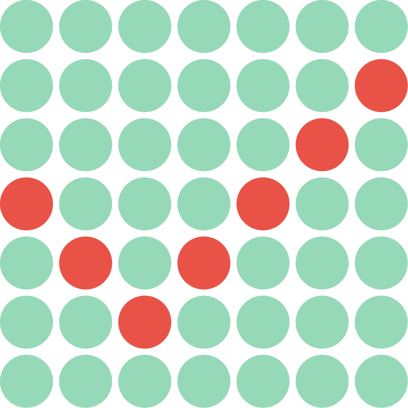 mint graphics circles@144x